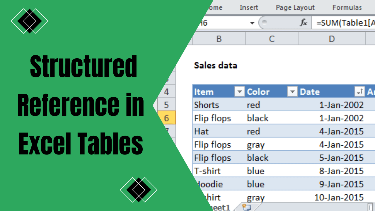 Excel Structured Reference Structured Reference in Excel Tables