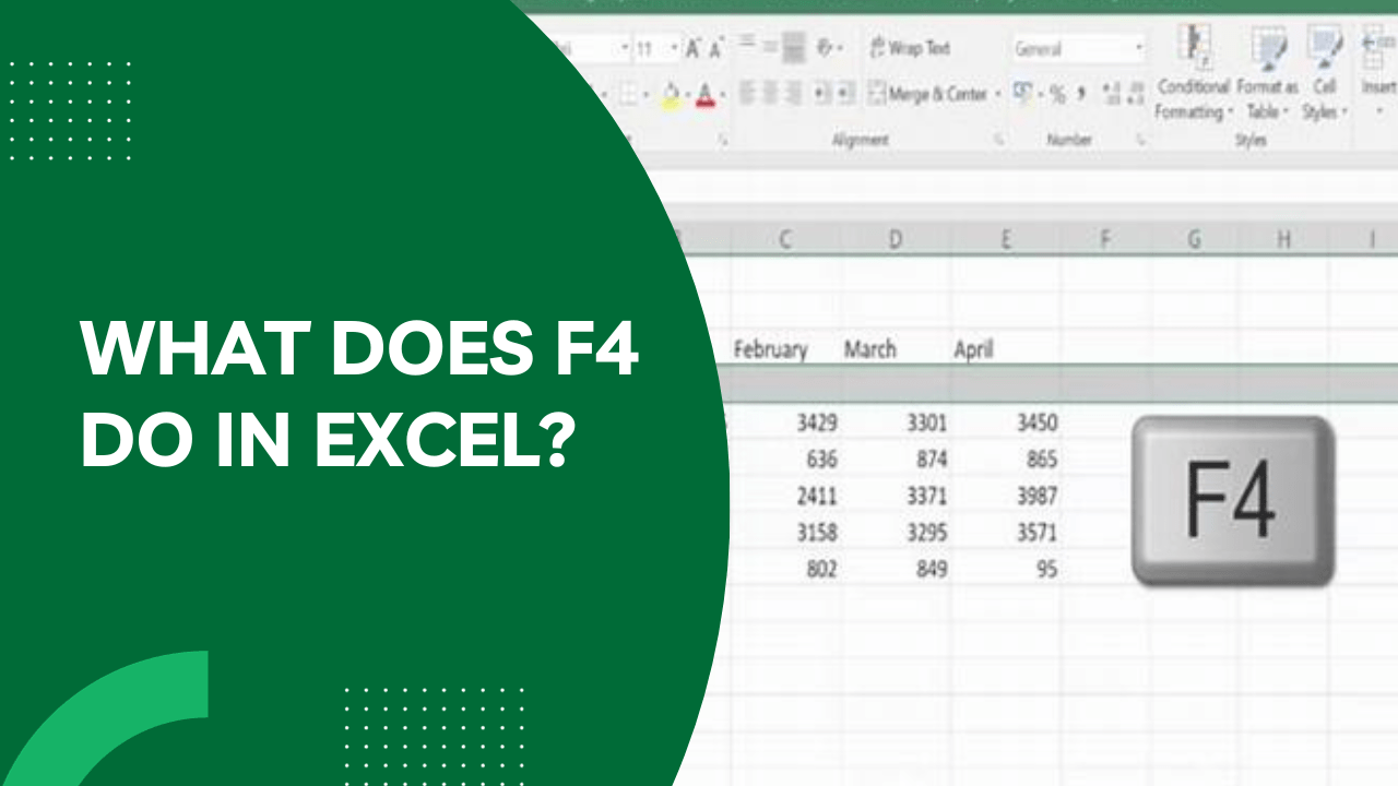 Exploring the Power of F4 in Excel What does F4 Do in Excel? Earn & Excel