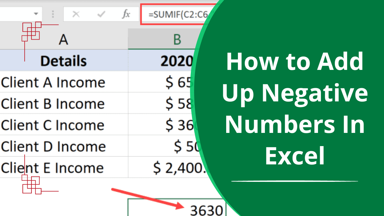 How to Add Up Negative Numbers In Excel Earn & Excel