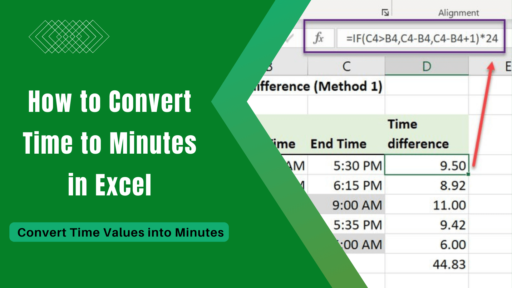 How to Convert Time to Minutes in Excel Convert Time Values into
