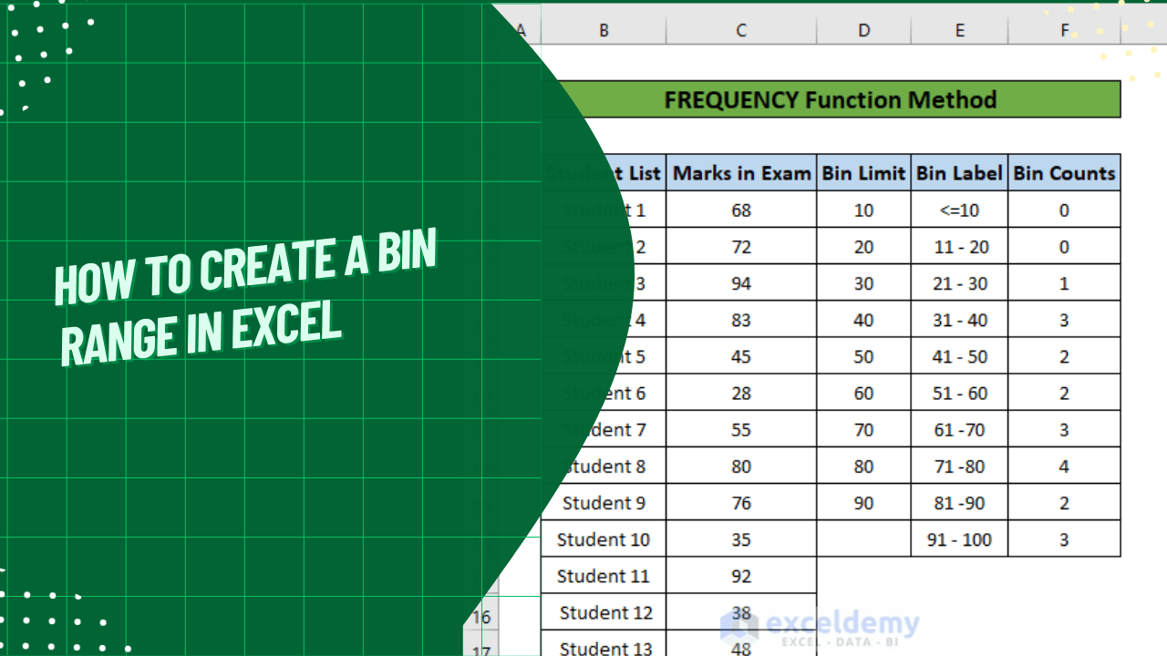 Unlocking Analytical Power A Comprehensive Guide on How to Create a