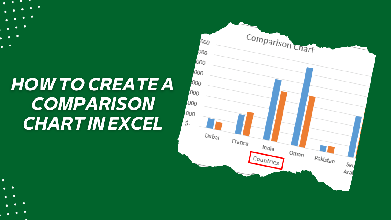A Guide on How to Create a Comparison Chart in Excel - Earn & Excel