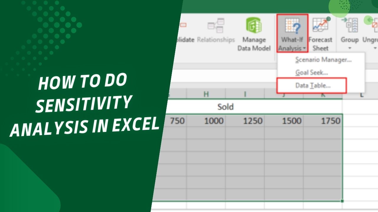 How to Do Sensitivity Analysis in Excel A Comprehensive Guide Earn & Excel