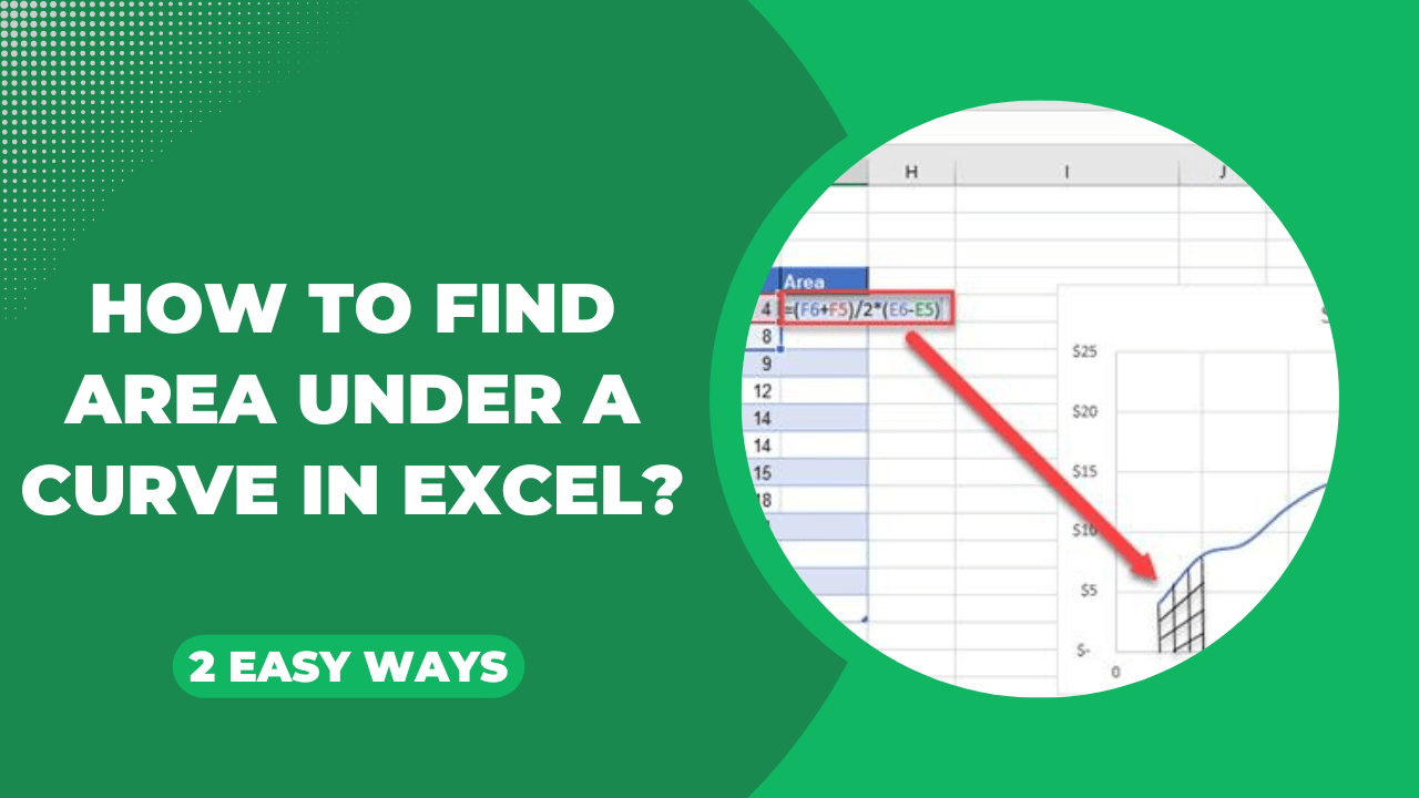 How to Find Area under a Curve in Excel 2 Easy Ways Earn & Excel