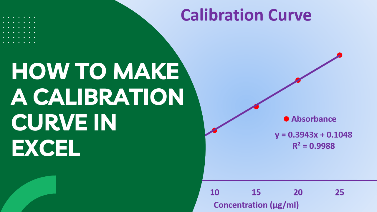How to Make a Calibration Curve in Excel Earn & Excel