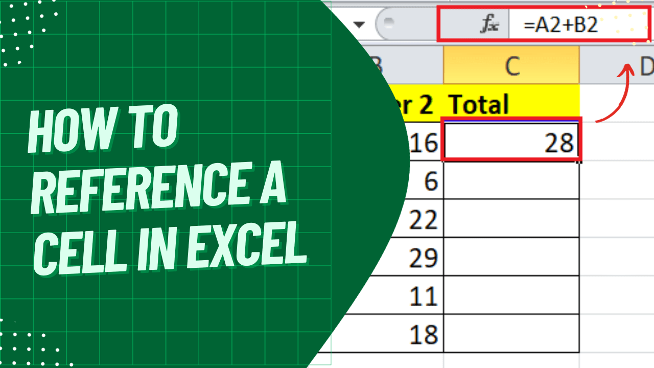 How to Reference a Cell in Excel A Beginner's Guide to Referencing