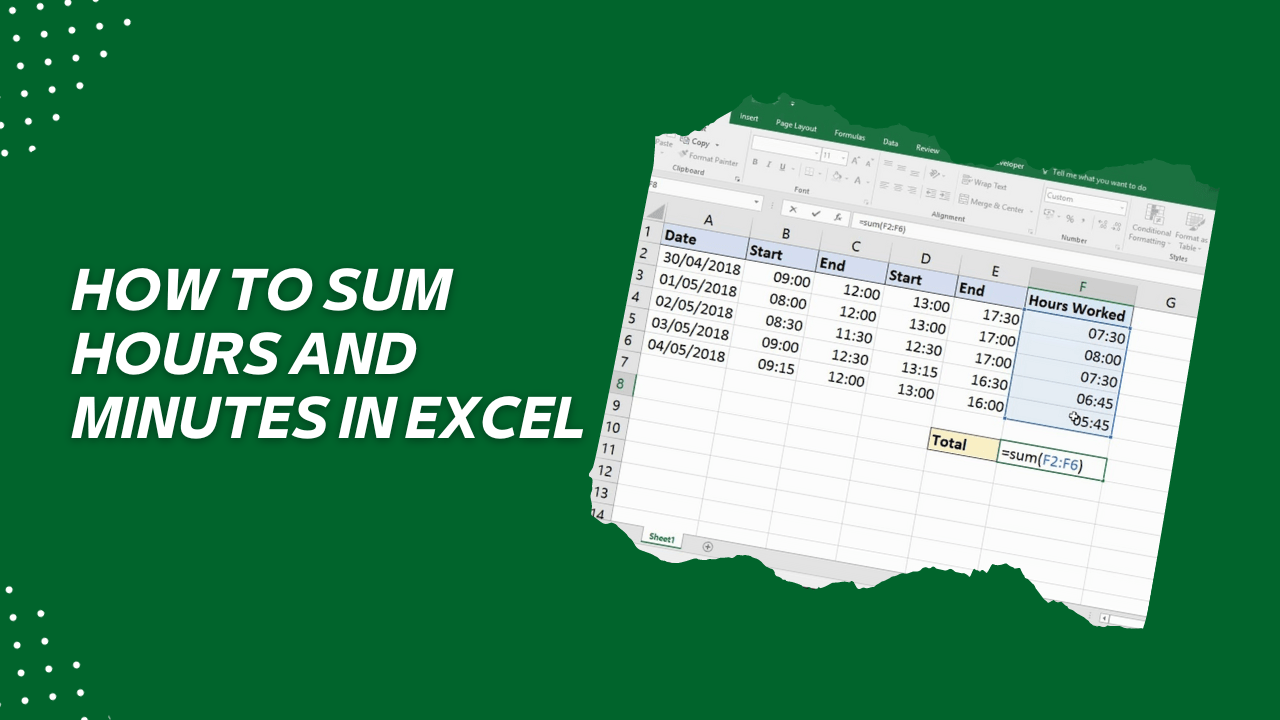 How to Sum Hours and Minutes in Excel A Comprehensive Guide Earn & Excel
