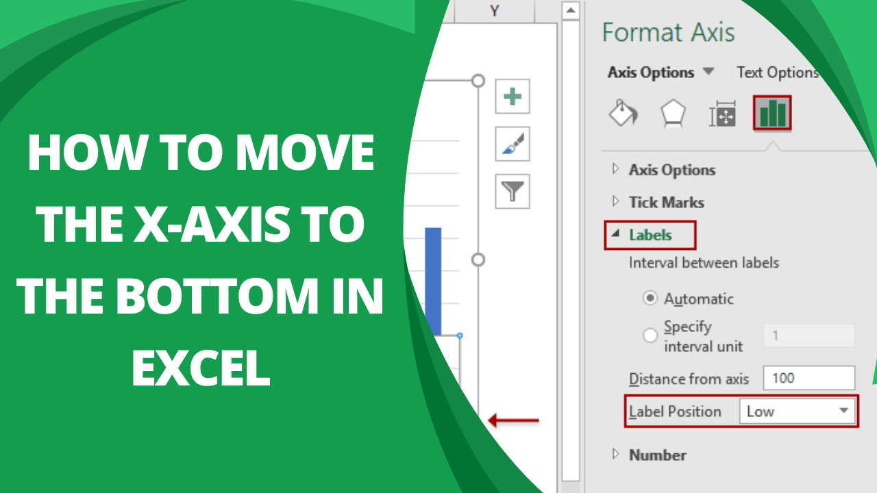 How to move the Xaxis to the Bottom in Excel Earn & Excel