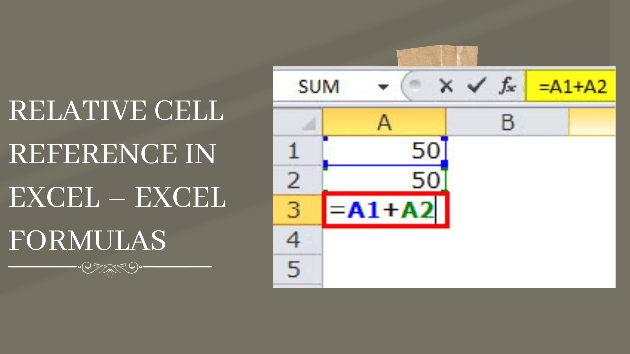 Relative Cell Reference in Excel Excel Formulas Earn & Excel