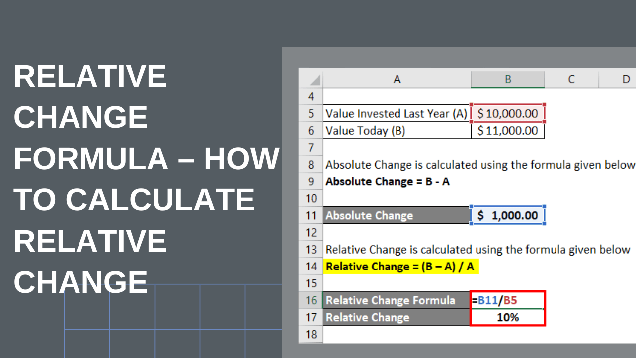 Relative Change Formula How to Calculate Relative Change Earn & Excel