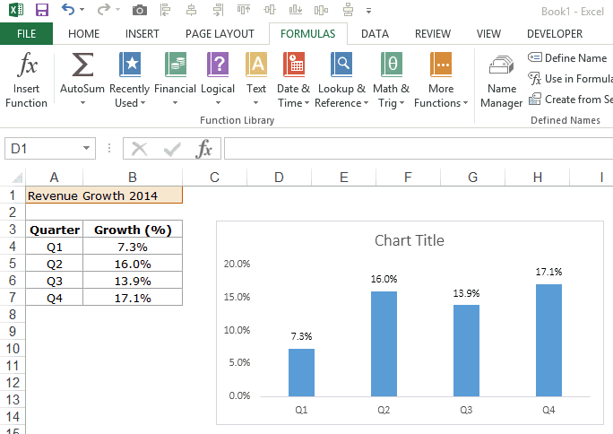 Add Title to Excel Chart – Easy Ways to Insert Title - Earn and Excel