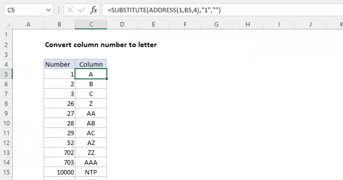 How to Change Excel Columns to Letters Significance, StepbyStep