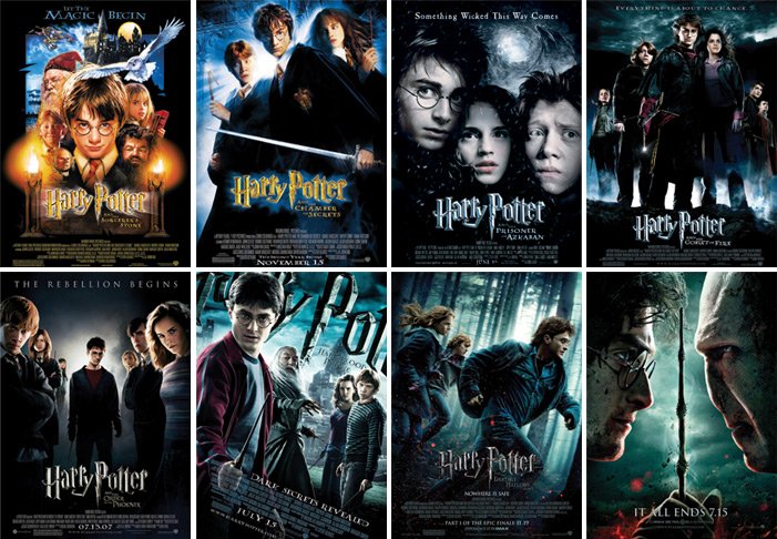Dan’s Top 100 Everything 60 Harry Potter Movies Earn This
