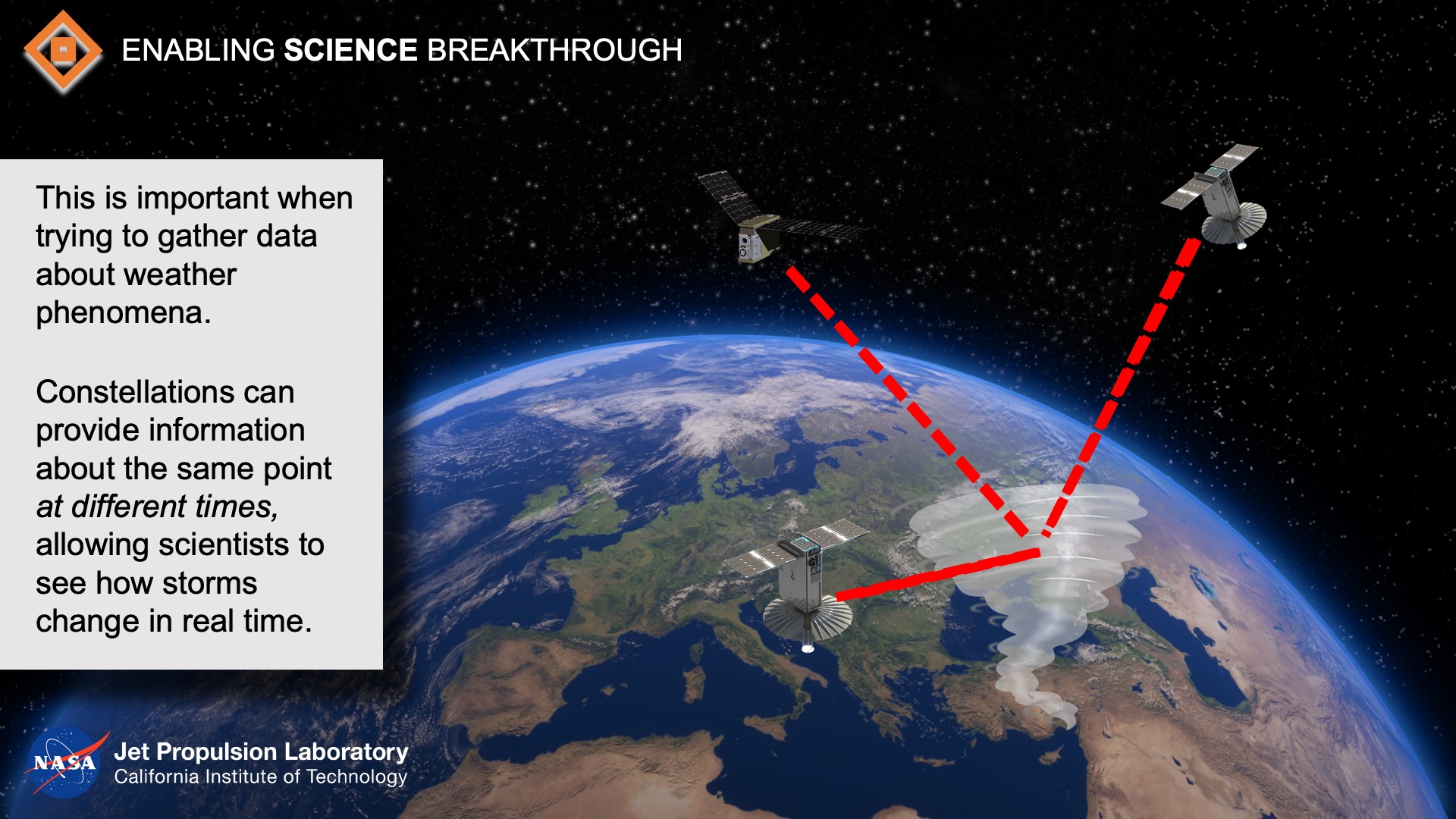 Enabling Science Breakthrough JPL Earth Science(04)