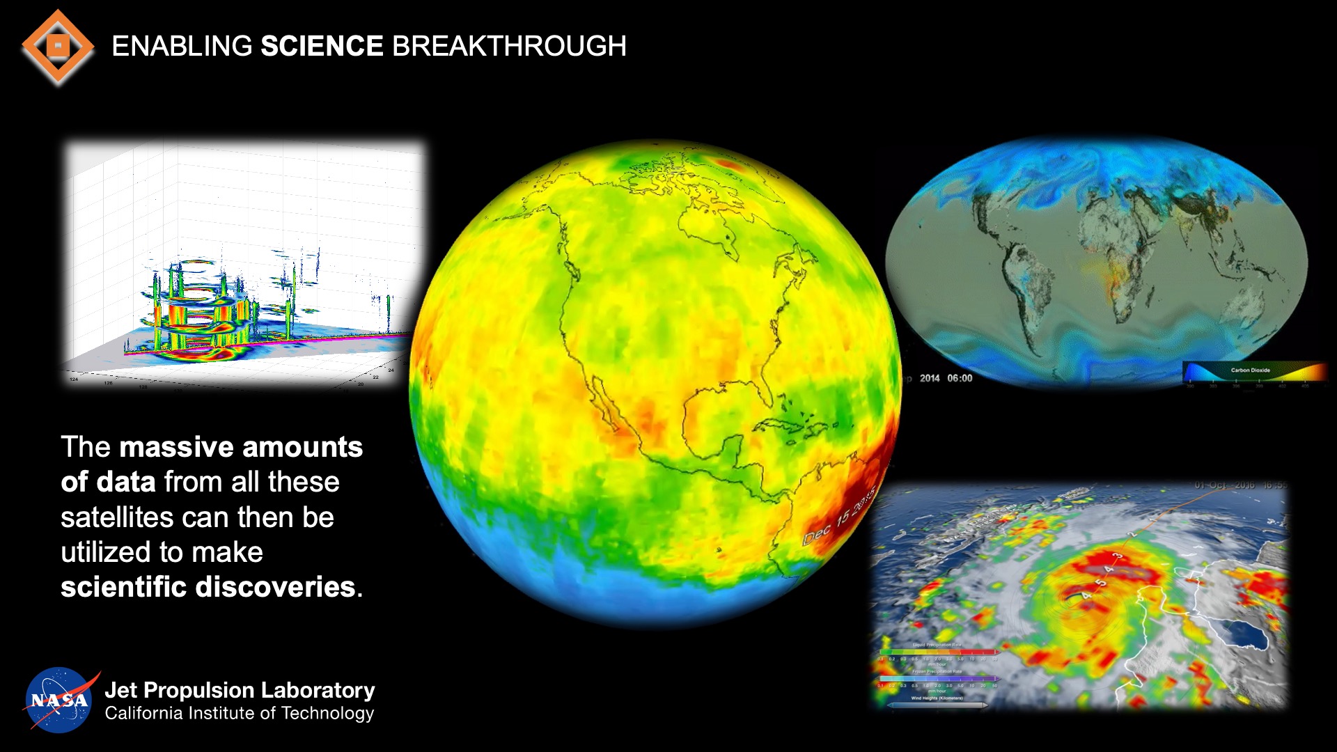 Enabling Science Breakthrough JPL Earth Science
