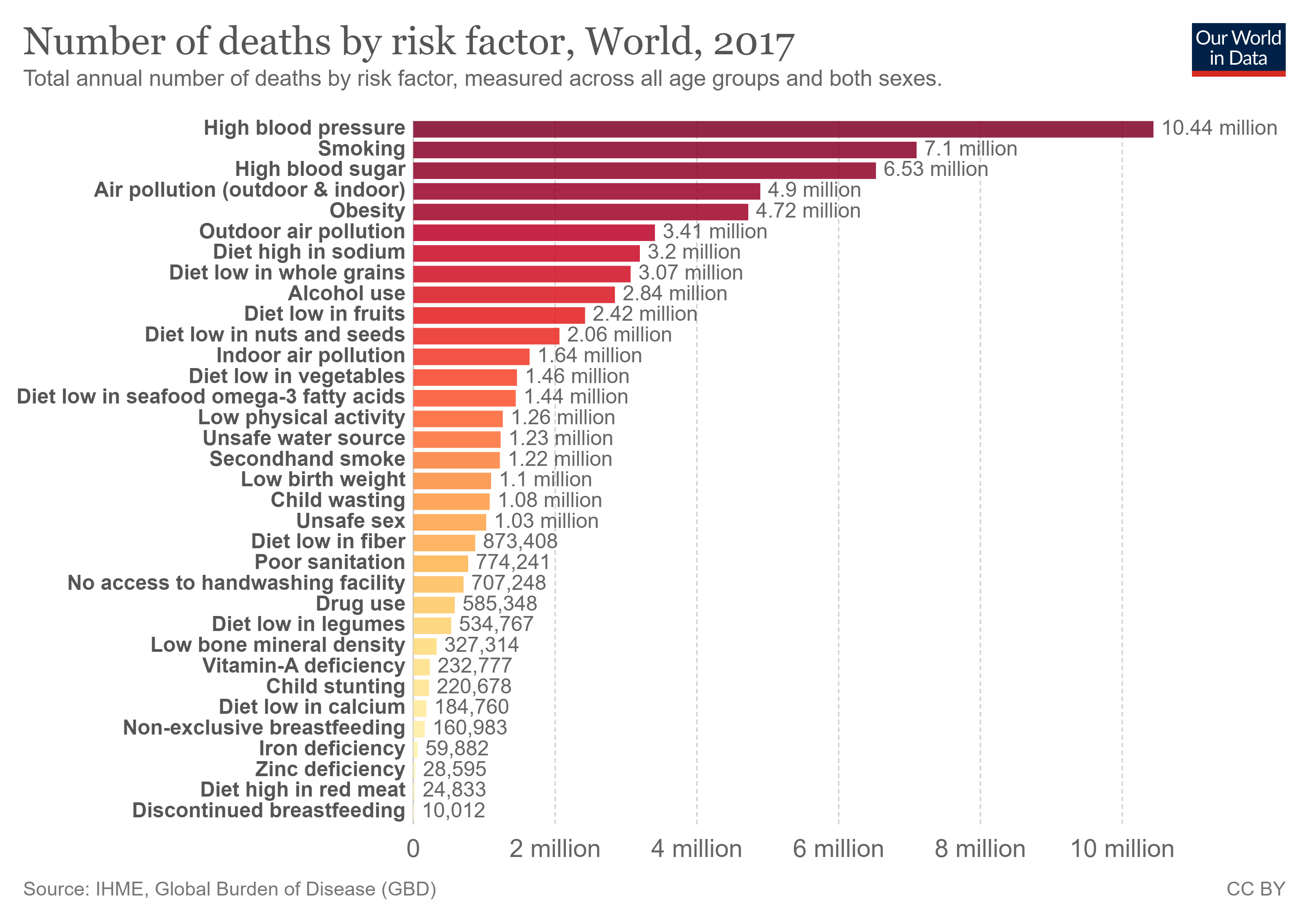 Deaths In 2024 By Country Kiley Fidelia