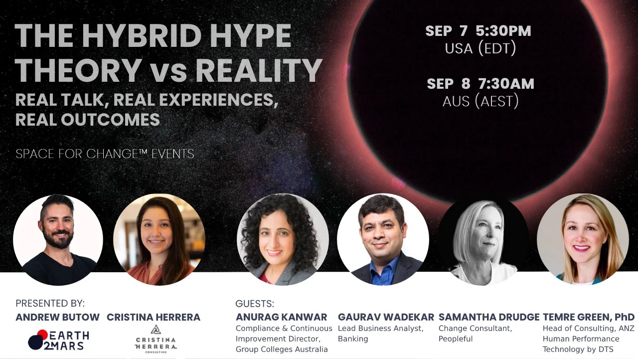 The Hybrid Work Hype Theory vs Reality Real talk, Real experiences
