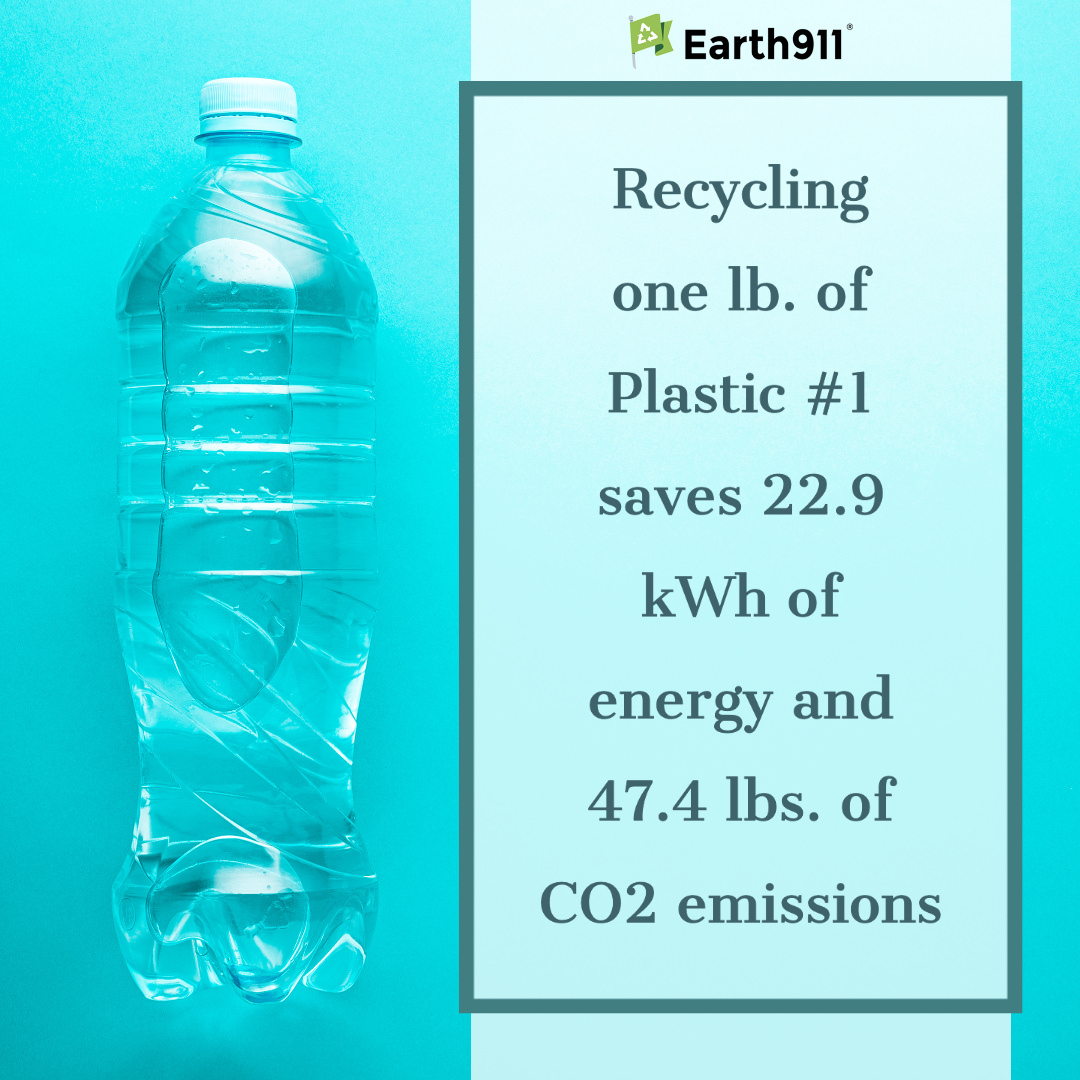 We Earthlings Recycling Plastic 1 Earth911