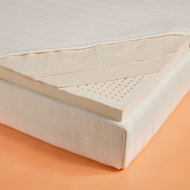 Mattress Topper Earthfoam