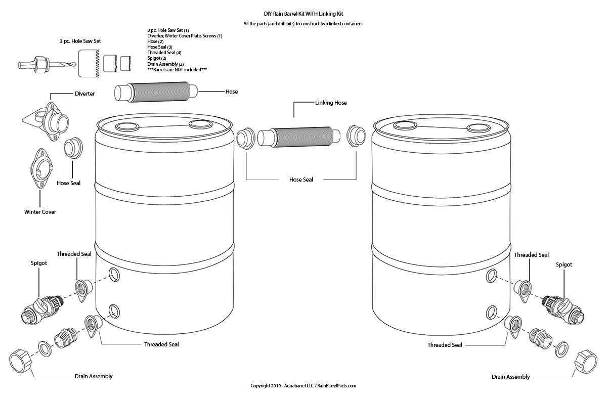 EarthMinded Multi Barrel Rain Barrel and Linking Kitrhk_110