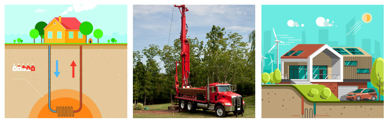 Geothermal CostPayback • Earth River Geothermal, Inc.