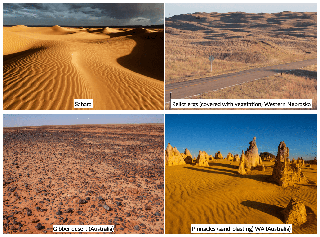 Aeolian environments — EarthSurface 0.0.1 documentation