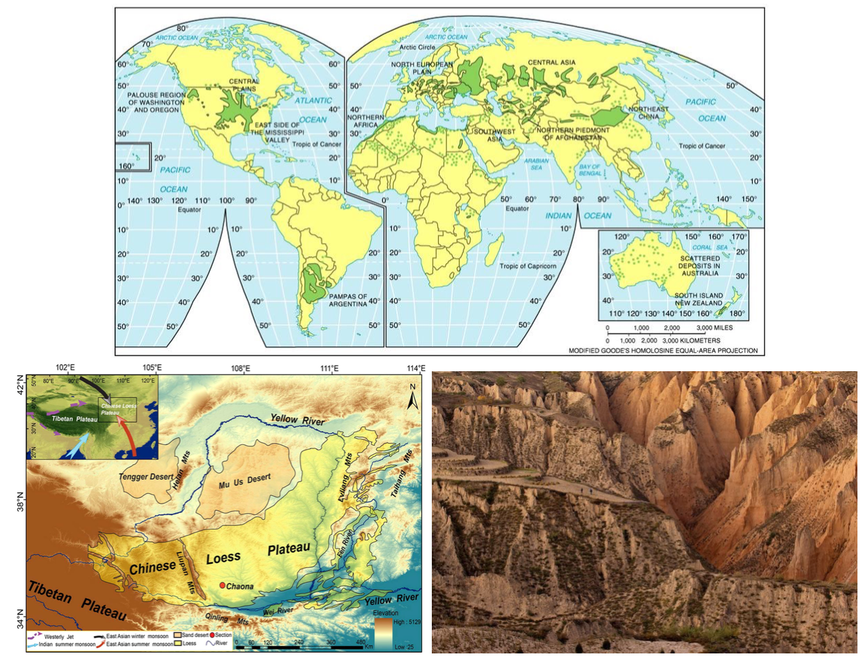 Aeolian environments — EarthSurface 0.0.1 documentation