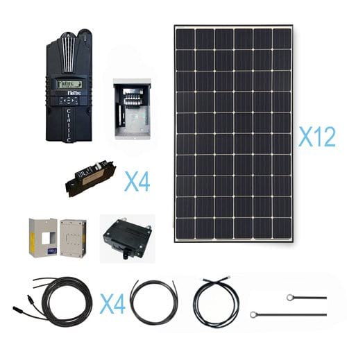 Solar Panel Kits 6 Best Solar Panel Kits for Home, RV & Sheds EarthTechling