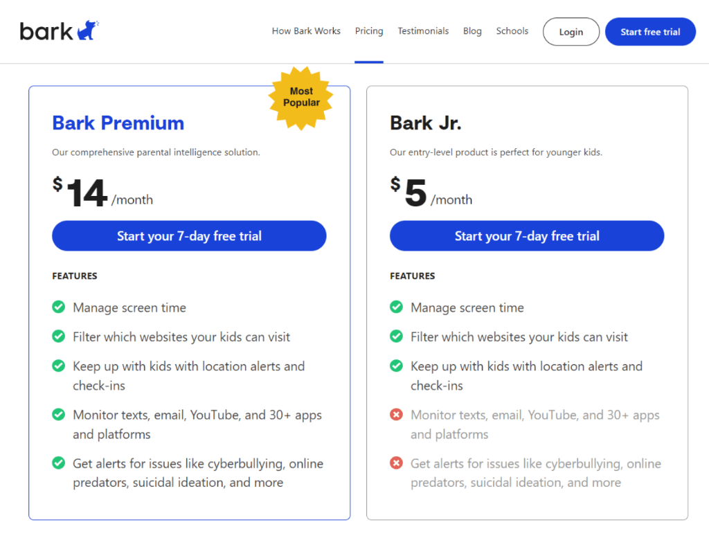 Bark App Review 2024 Is It Legit? Is It a Scam? Earth