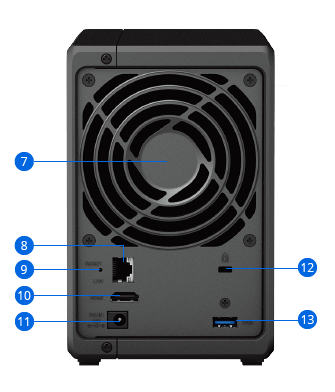 Synology Deep Learning NVR DVA1622 - Phân phối chính hãng