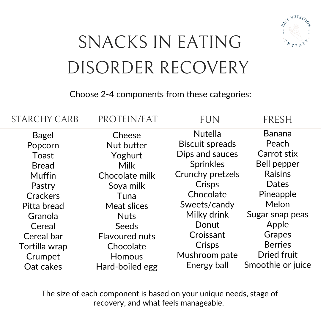 Eating Disorder Recovery Snacks The Ultimate Guide