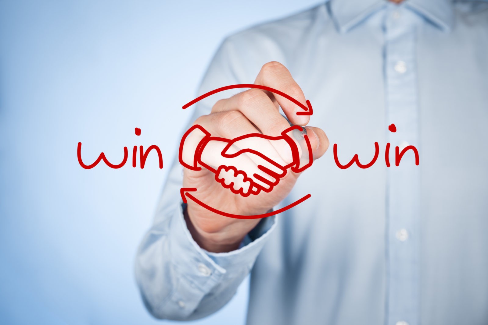 Win win strategy East5thAvenue