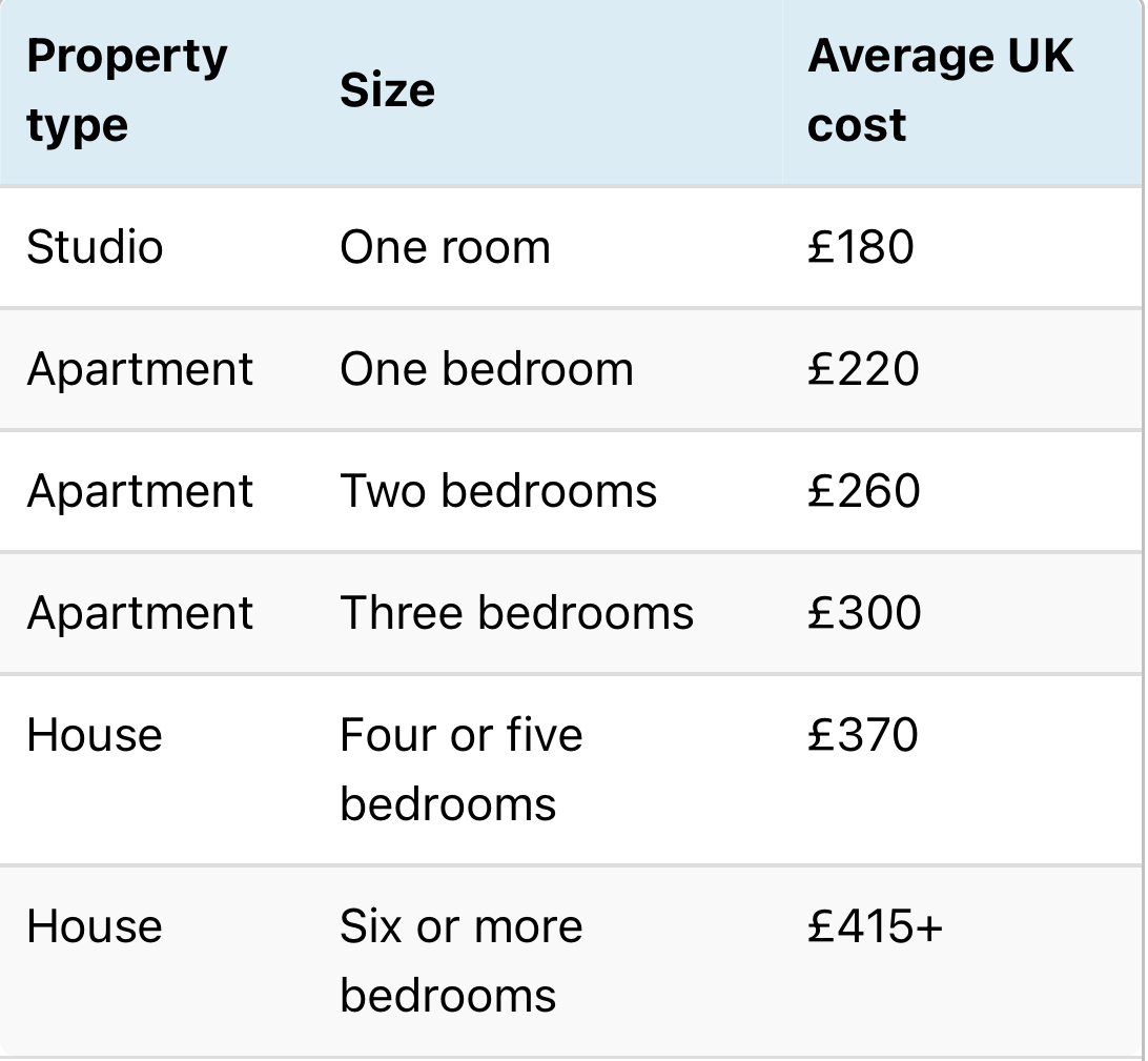 Book a Cleaner Now HOUSE CLEANING & IRONING