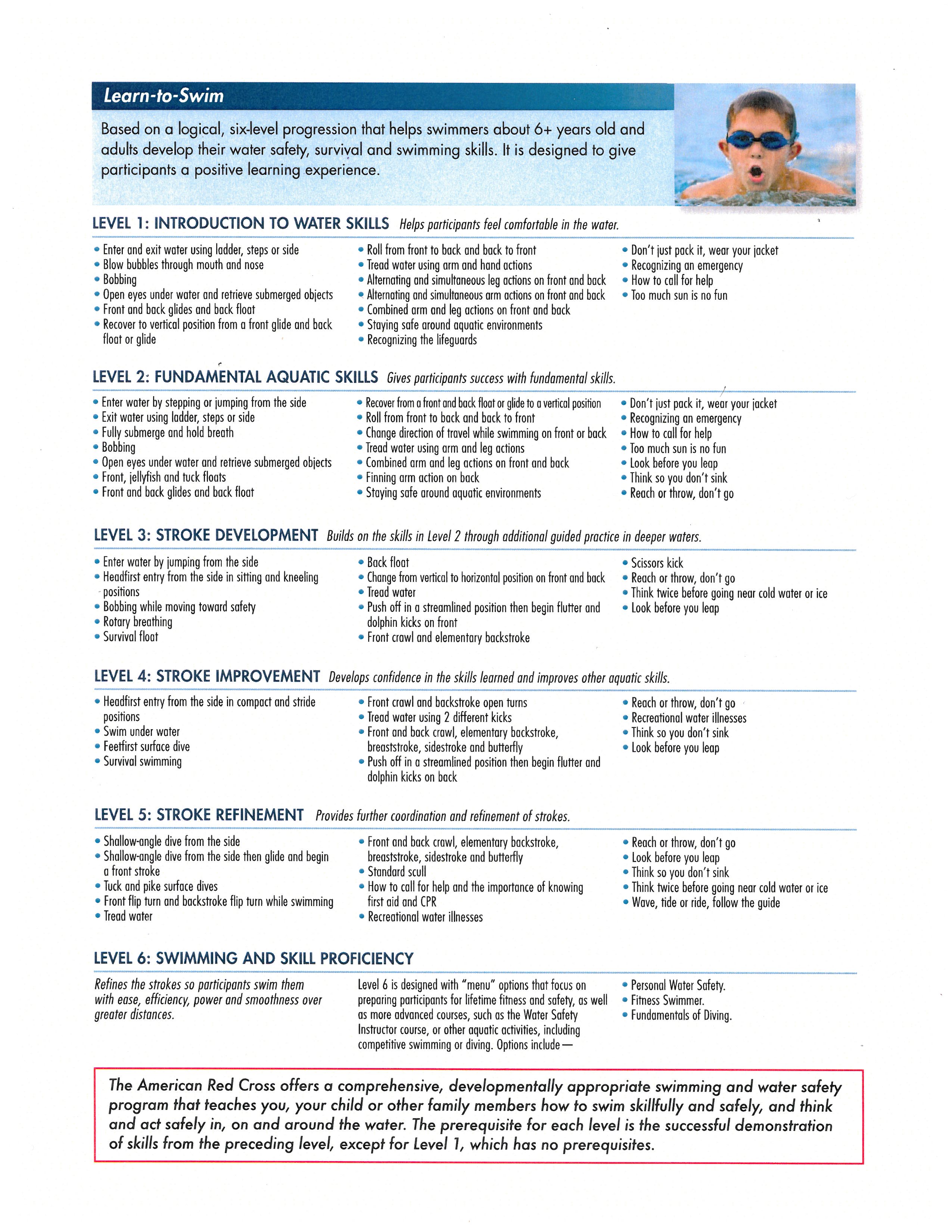 Town of East Fishkill Recreation Red Wing Swim Instruction