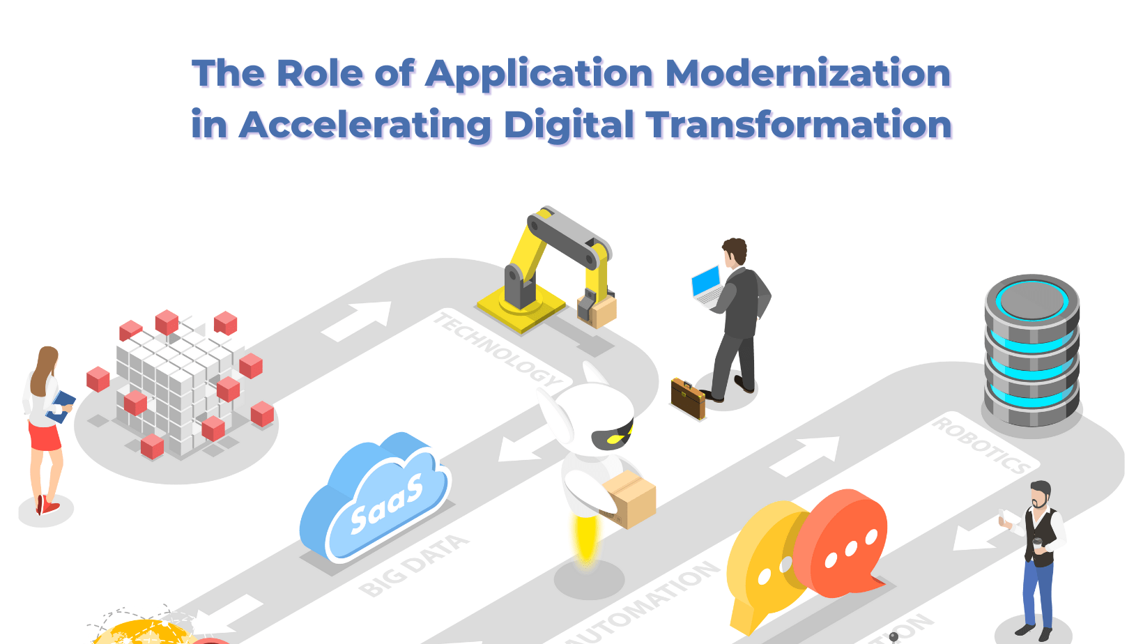 The Role of Application Modernization in Accelerating Digital