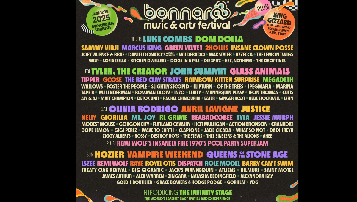 BONNAROO 2025 LINEUP AND PREVIEW - East of 8th Music Blog