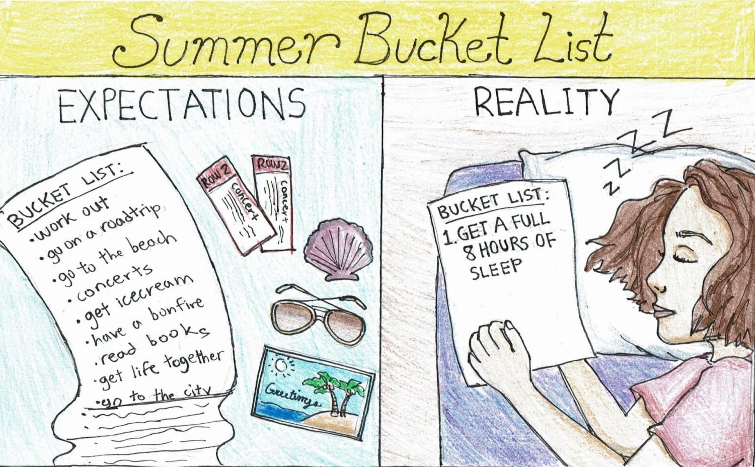 Summer 2023 Bucket List Over The Summer, Students Struggle To Complete Bucket Lists – Eastside
