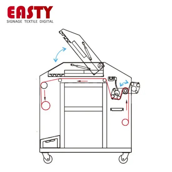 Liquid Laminator HighQuality Liquid Laminating Machine Easty Limited