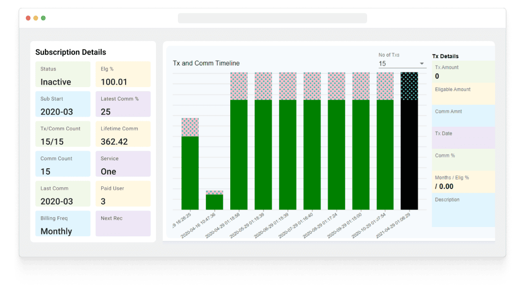 Store Tracker Easy Pluginz