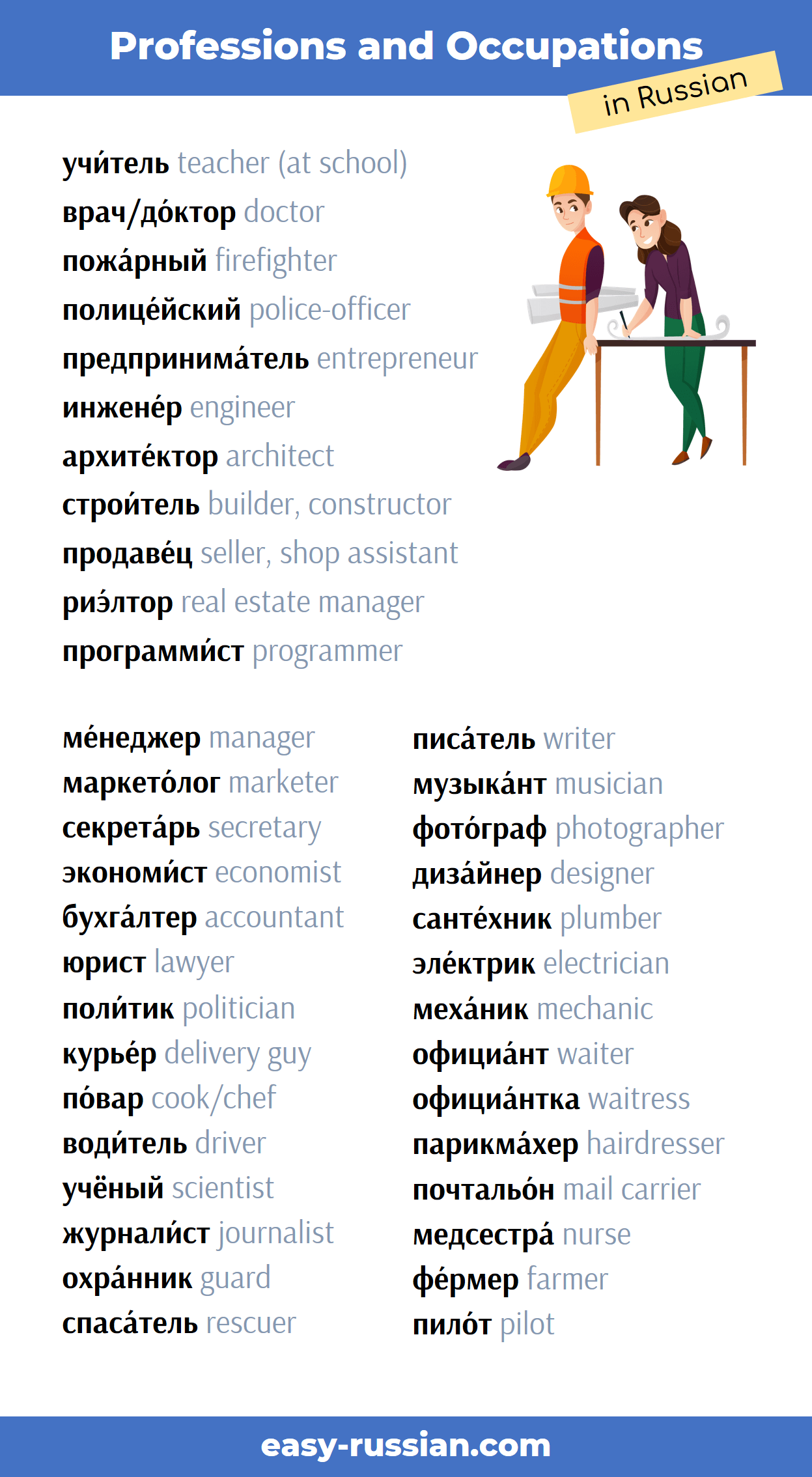 Professions and Occupations in Russian Vocabulary List