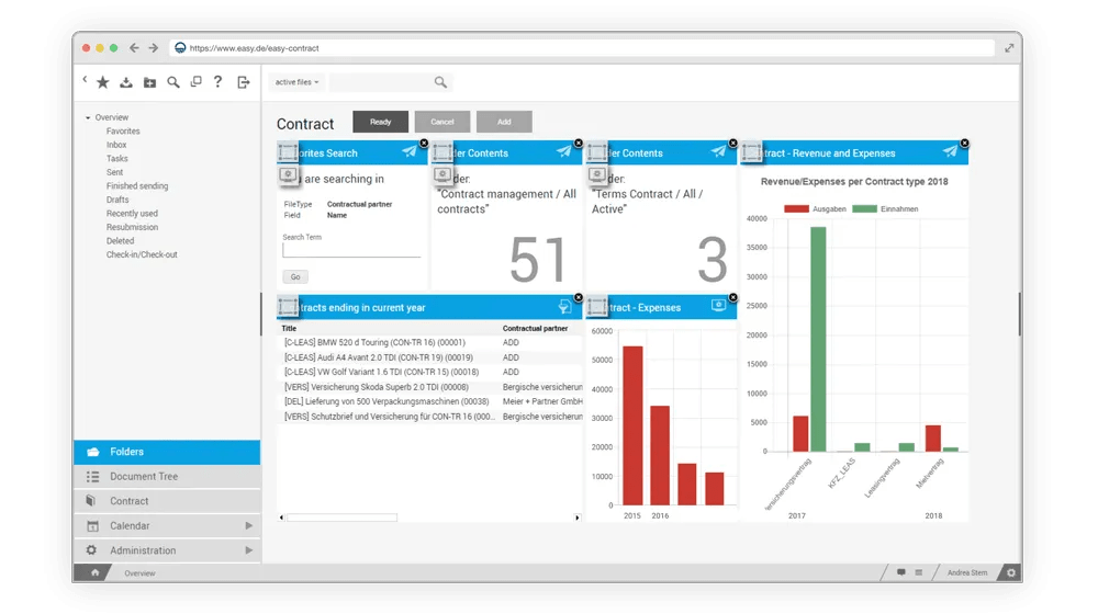Digital contract management Software for greater efficiency EASY