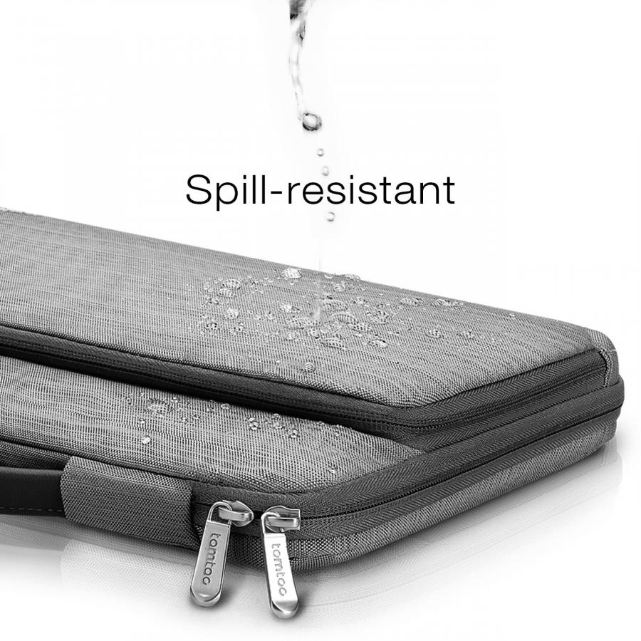 Best Laptop Bag for Macbook Pro