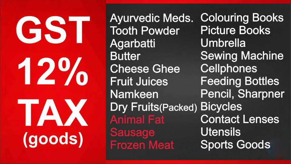 Item wise list of GST Rates