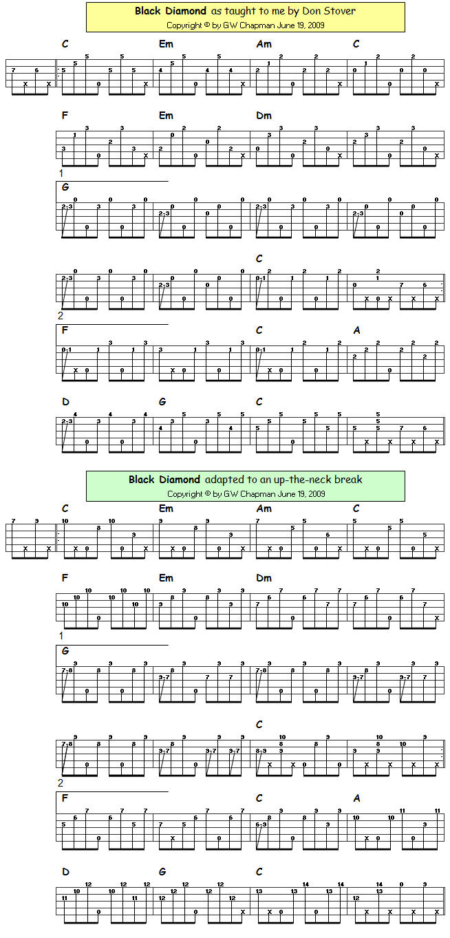 Black Diamond Easy Blue Grass Banjo Blog