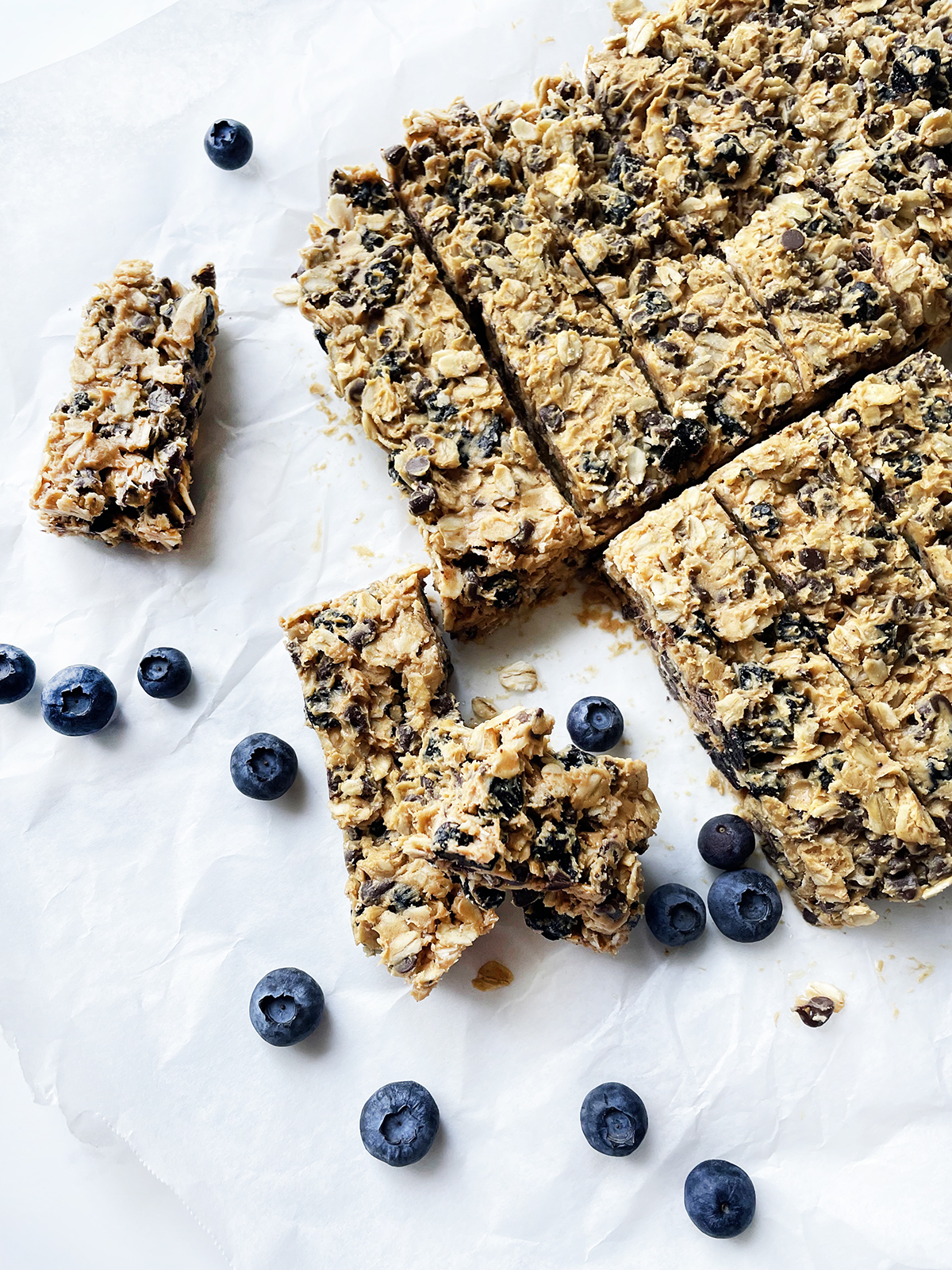 5 Ingredient Blueberry Granola Bars Recipe Easy Breakfast Ideas