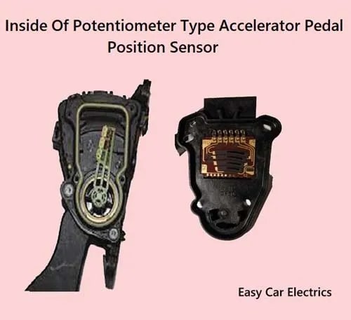 Accelerator Pedal Position Sensor, 6 Pin Wiring Diagram, & Types
