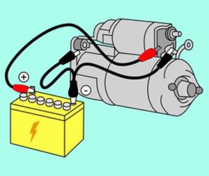 Starter Motor Diagram: Beginner’s Guide With Pictures - Easy Car Electrics