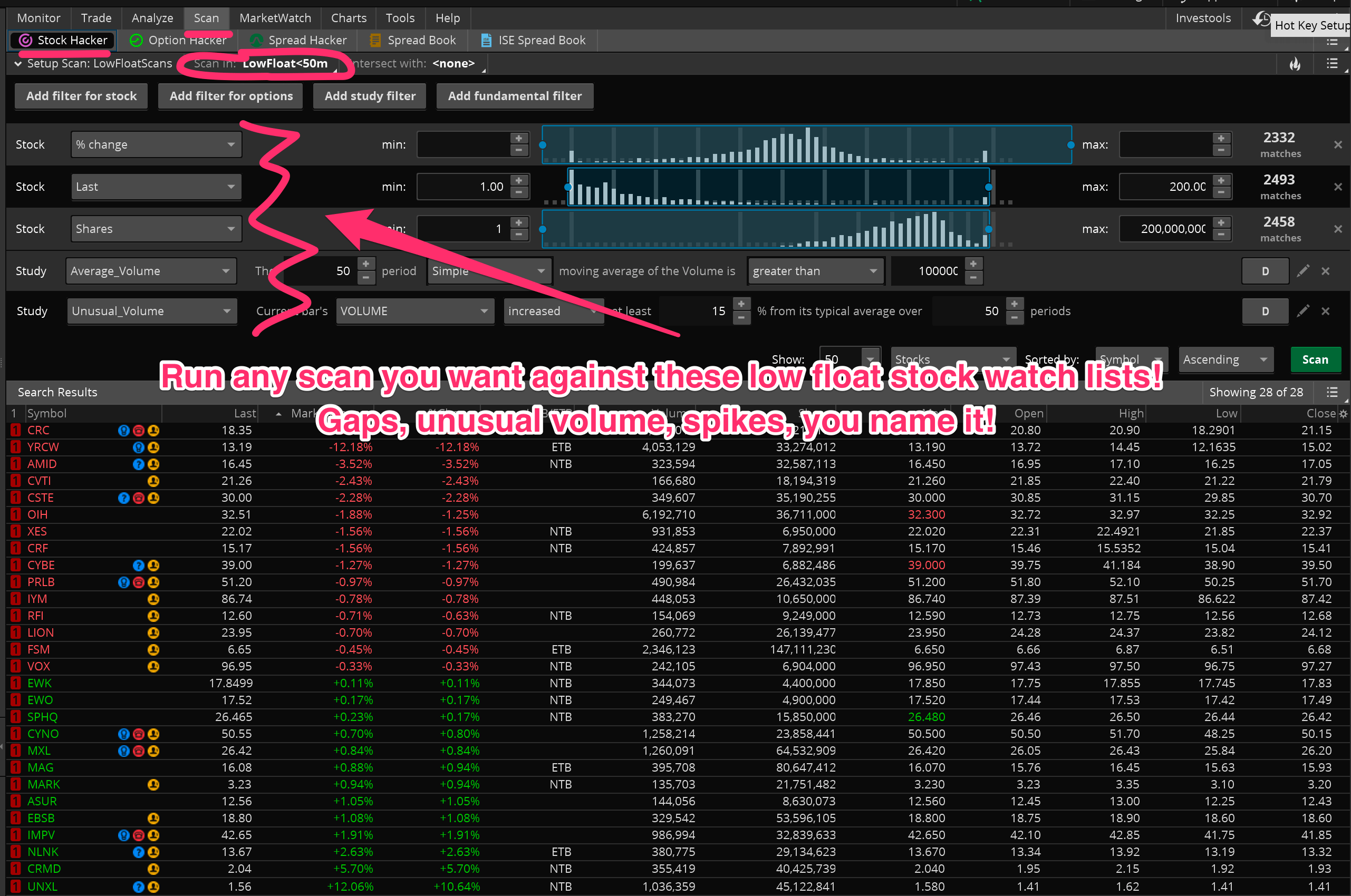 Low Float Stock Scan Lists for ThinkOrSwim Easycators Thinkorswim