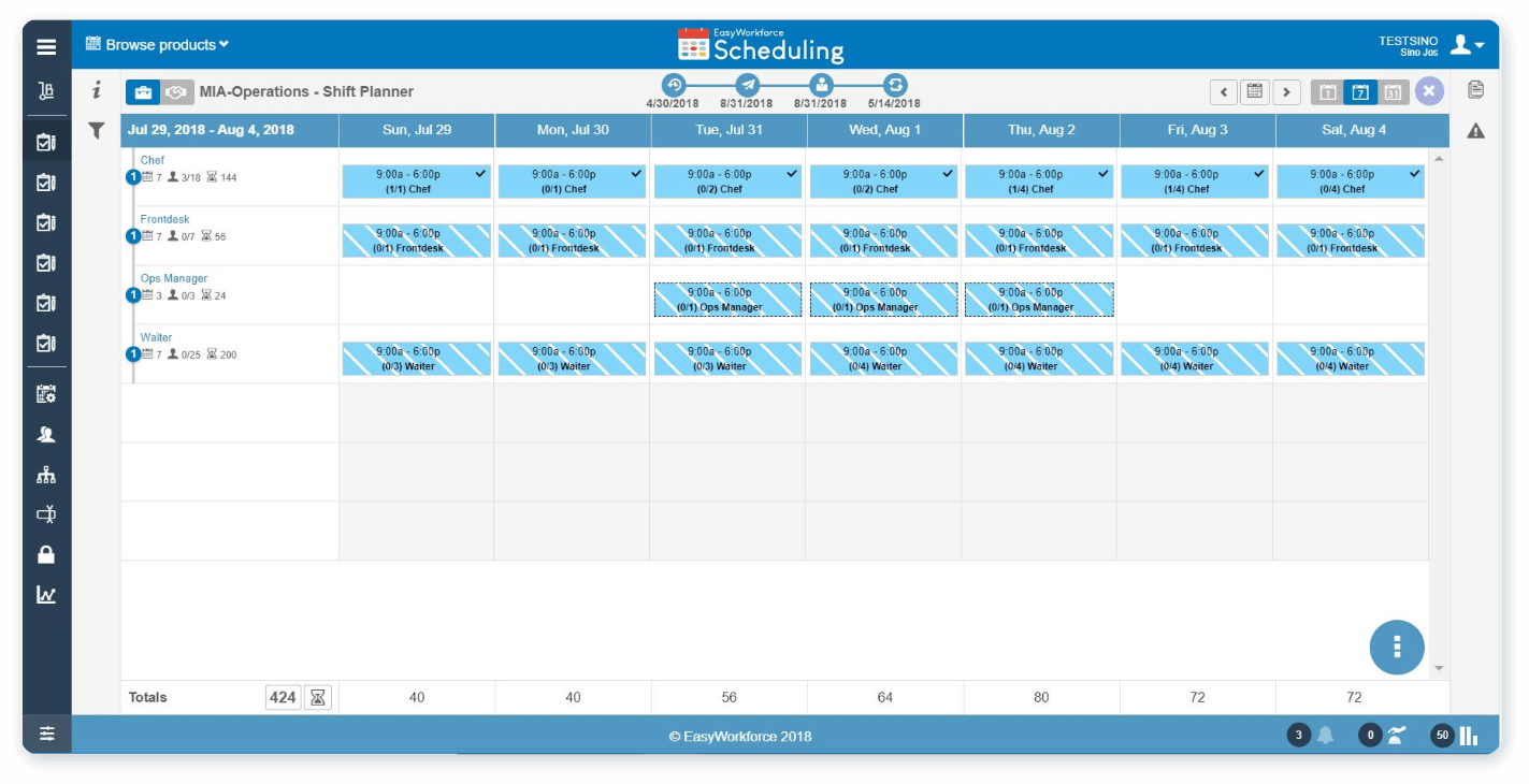 Scheduling Challenges Solved. Your Way!