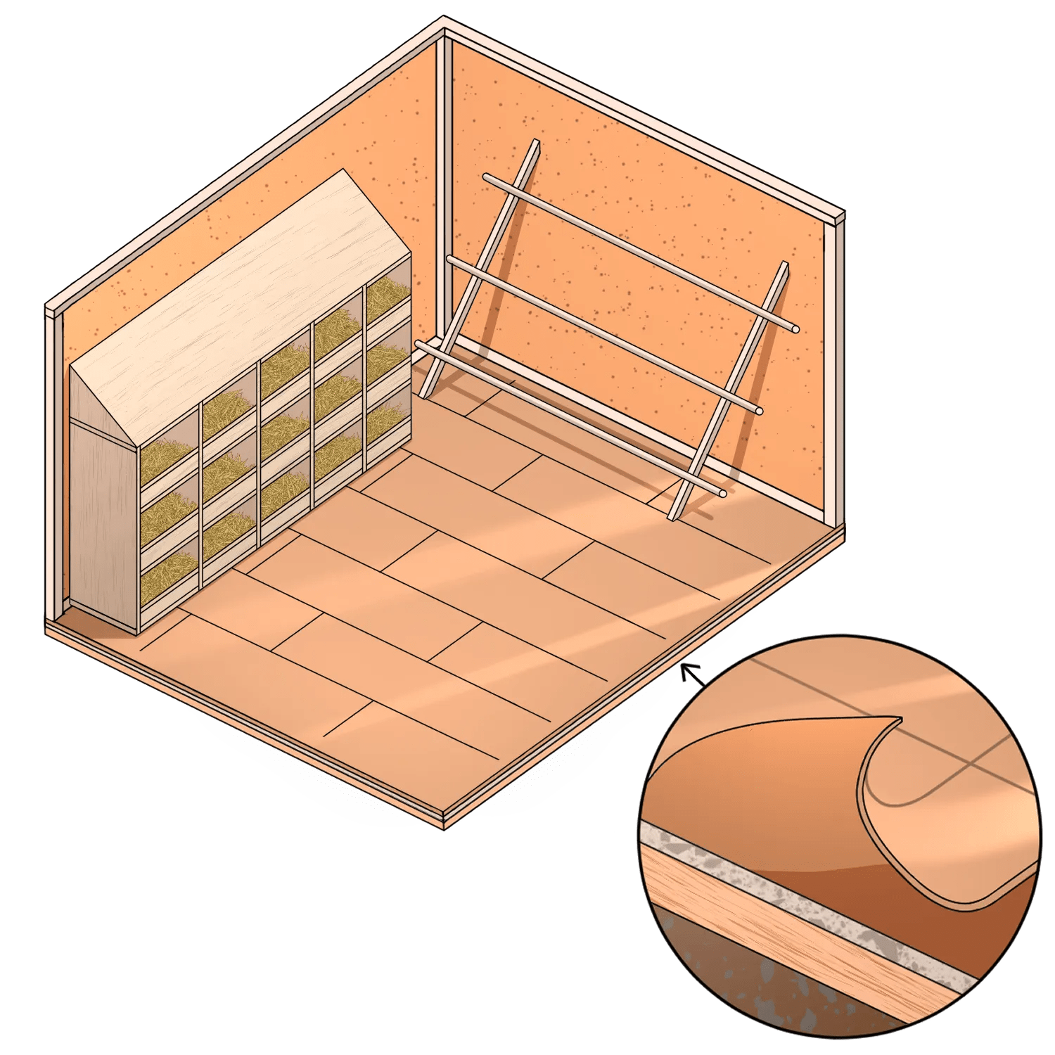Building a Safe and Comfortable Chicken Coop Housing Easy Coops™